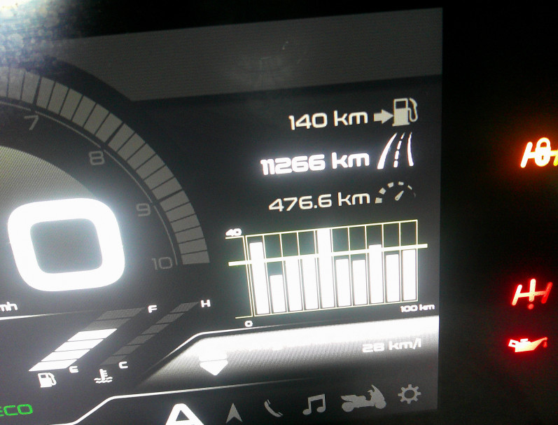 PIAGGIO MP3 530 HPE 2022 11200KM