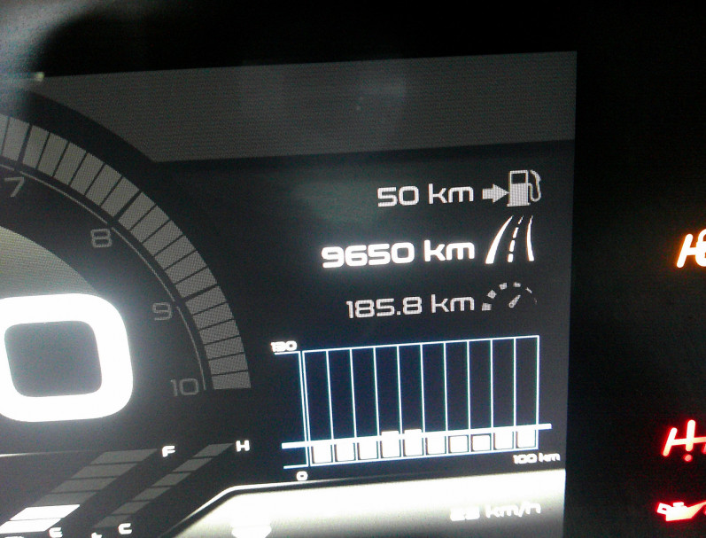 PIAGGIO MP3 400 HPE 2022 9600KM