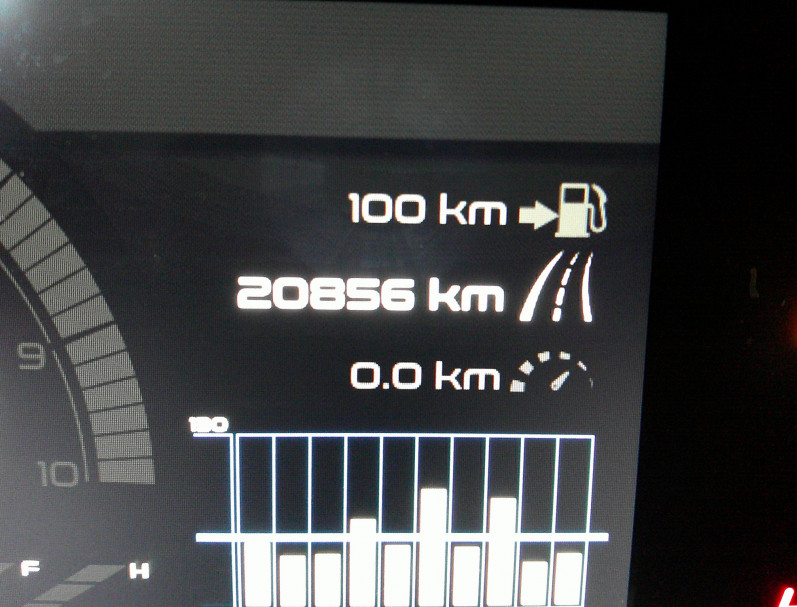 PIAGGIO MP3 530 HPE 2023 20800KM