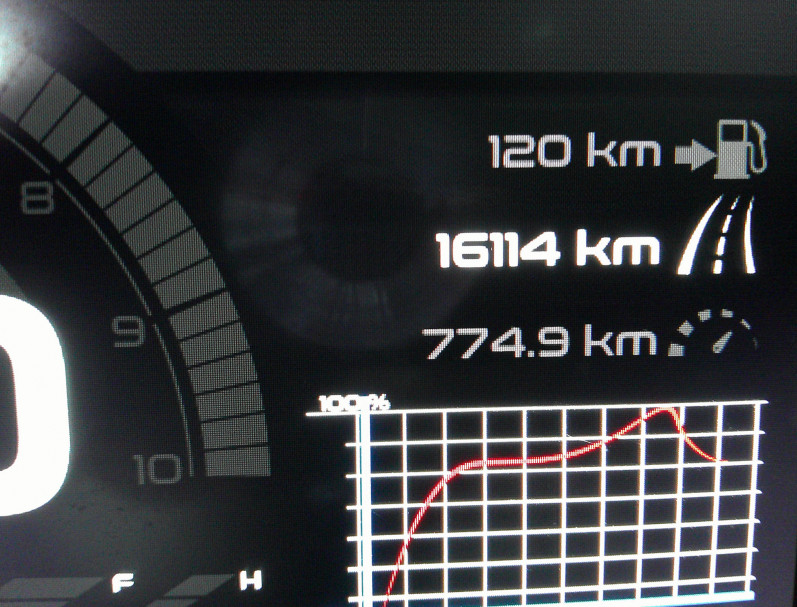 PIAGGIO MP3 400 HPE 2022 16100KM