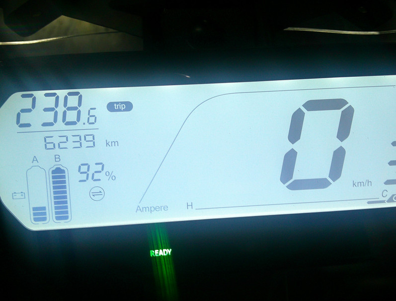 SUPER SOCO CPx ELECTRIQUE  2023 6500KM