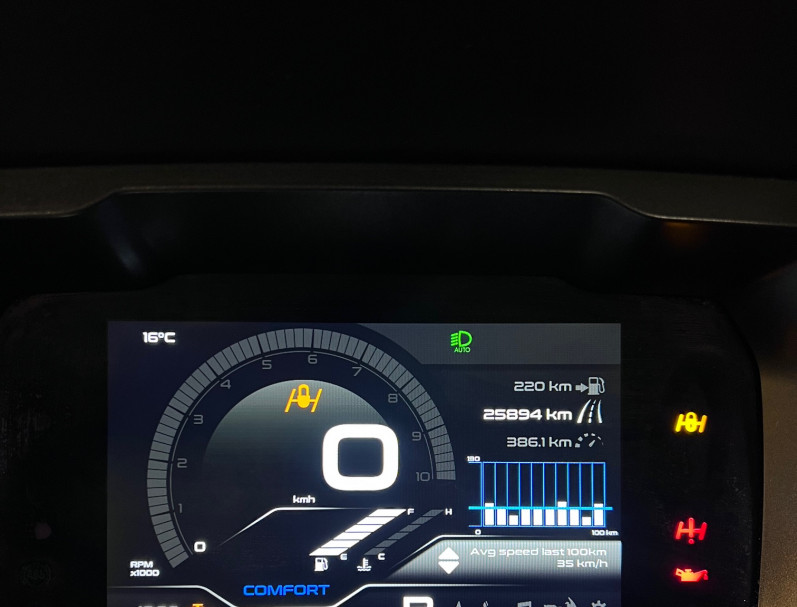 PIAGGIO MP3 400 HPE SPORT ABS ASR