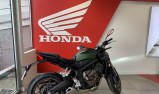 HONDA CB650R E-Clutch