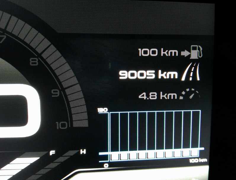 PIAGGIO MP3 400 HPE 2023 9005KM