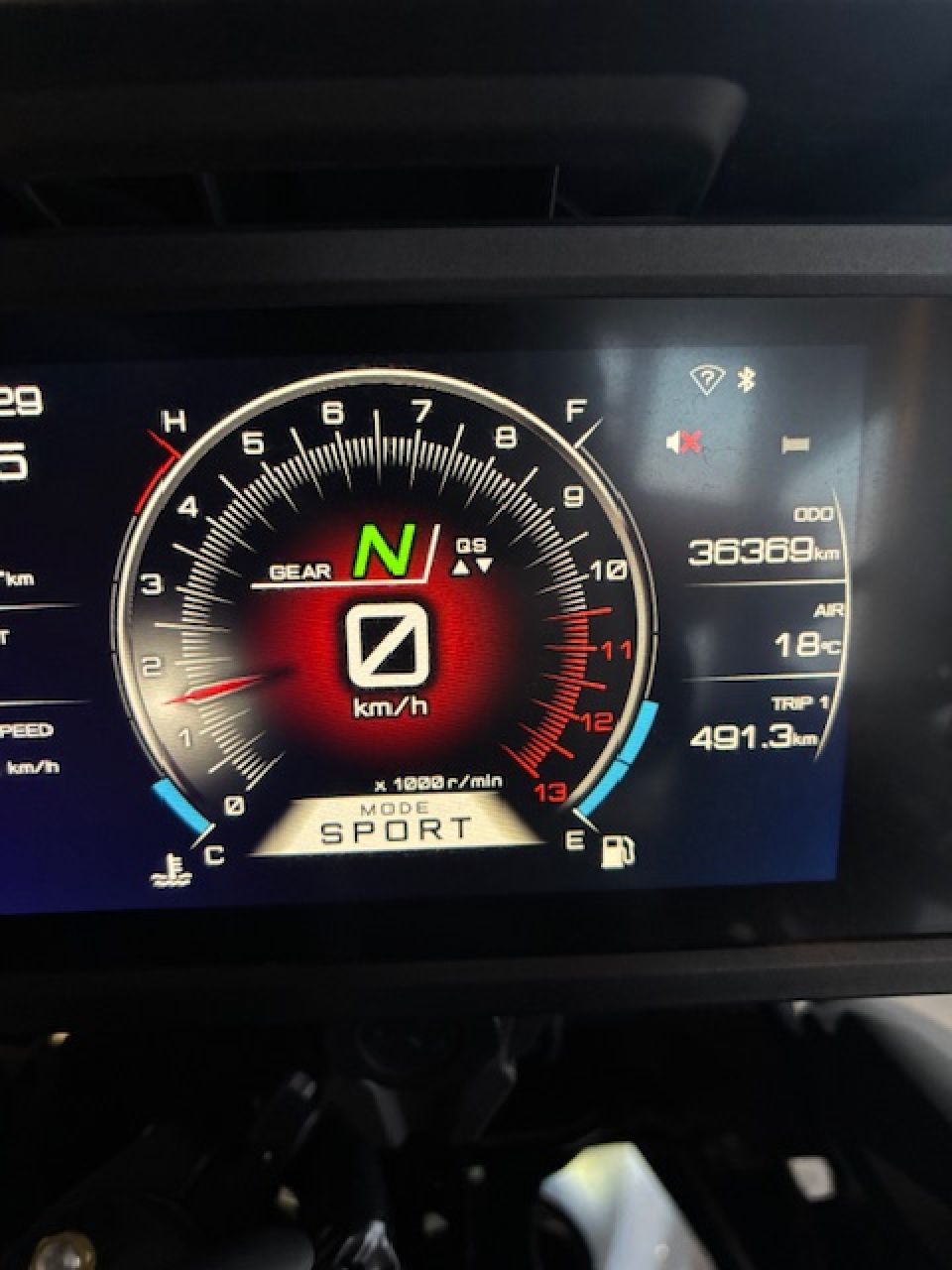 YAMAHA TRACER 9 GT+ 4