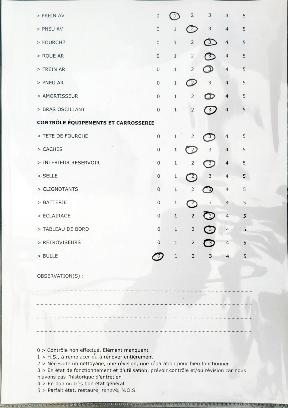 MOTO GUZZI BREVA 850 4