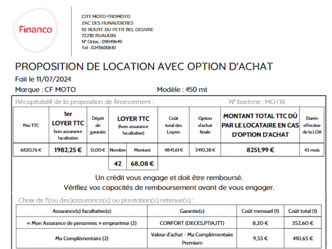 CF MOTO 450 MT 4