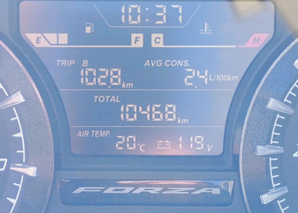 HONDA NSS FORZA 125 4