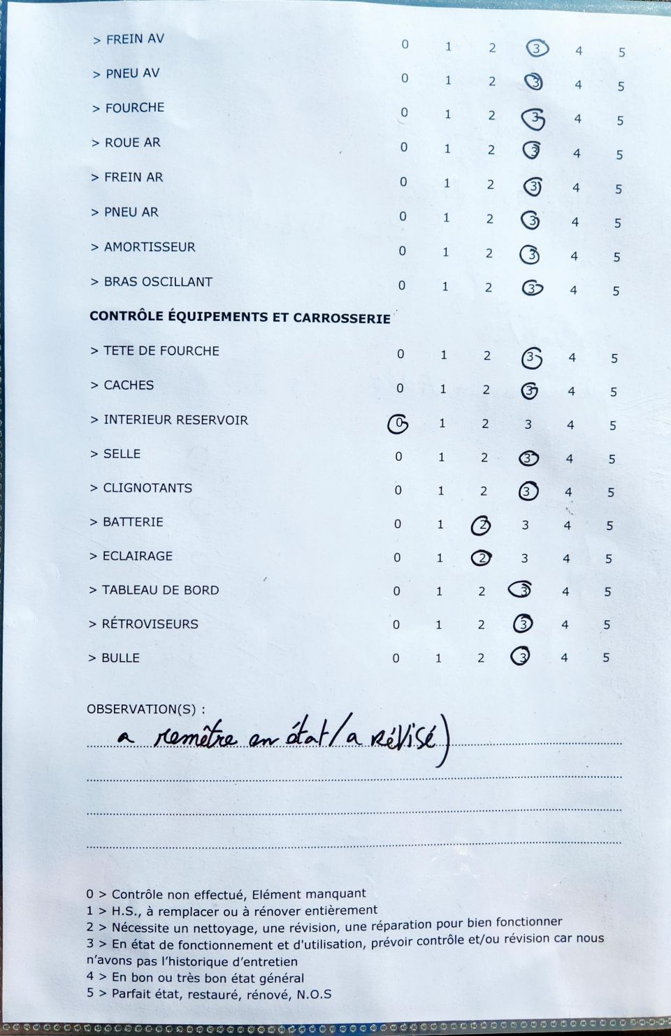 HONDA VFR 800 VTEC 4