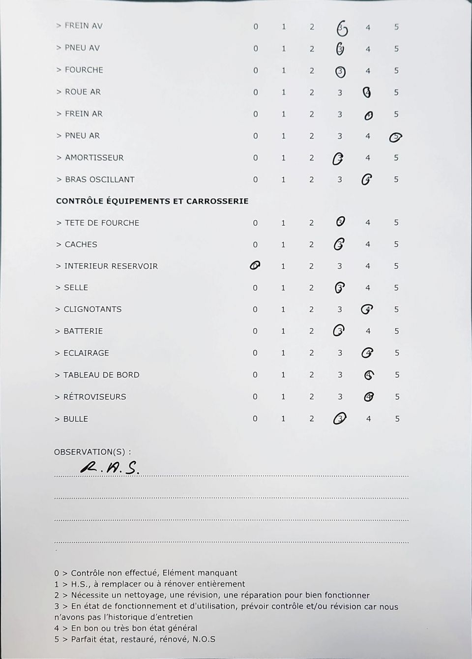 PEUGEOT CITYSTAR 125 4