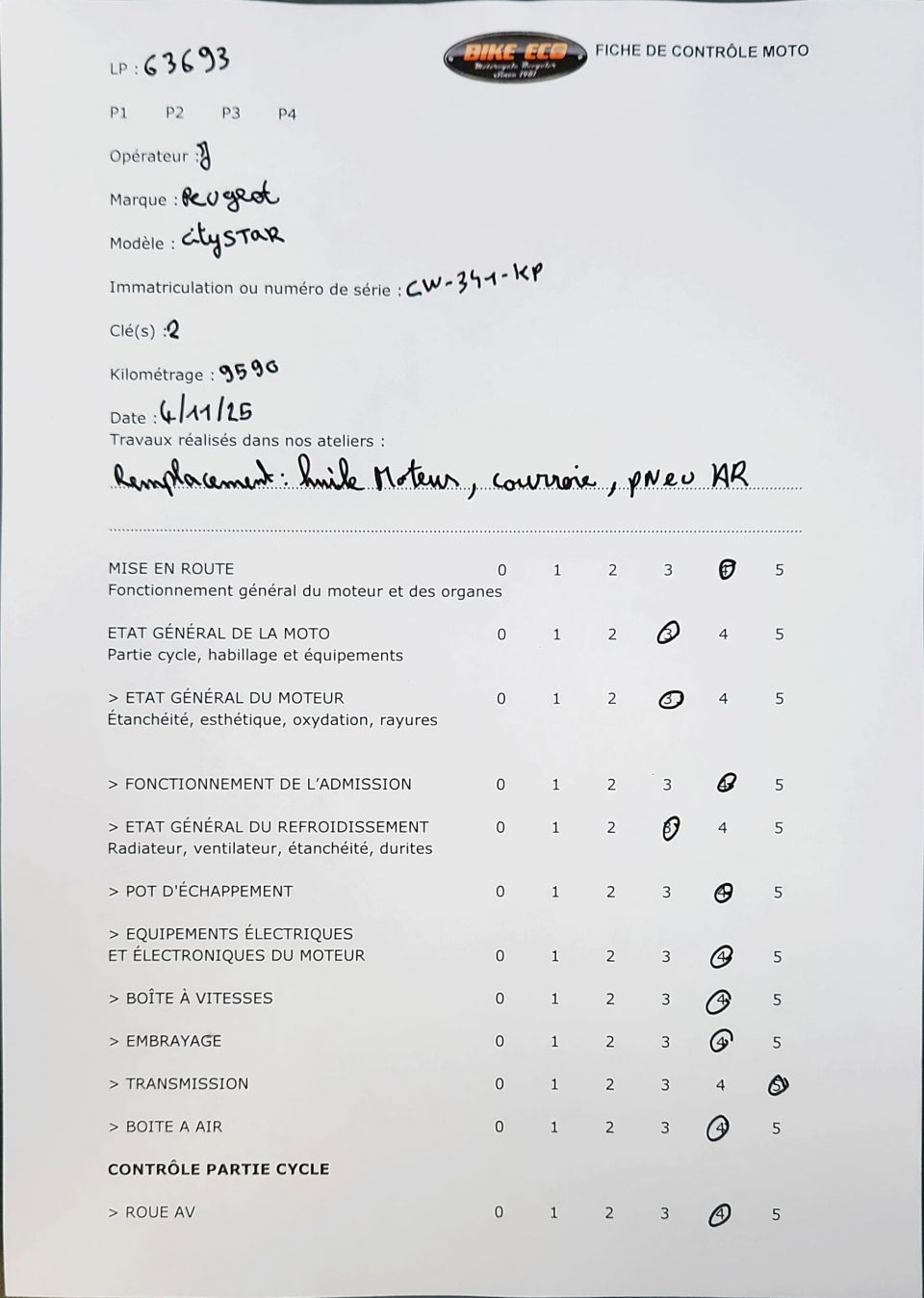 PEUGEOT CITYSTAR 125 4