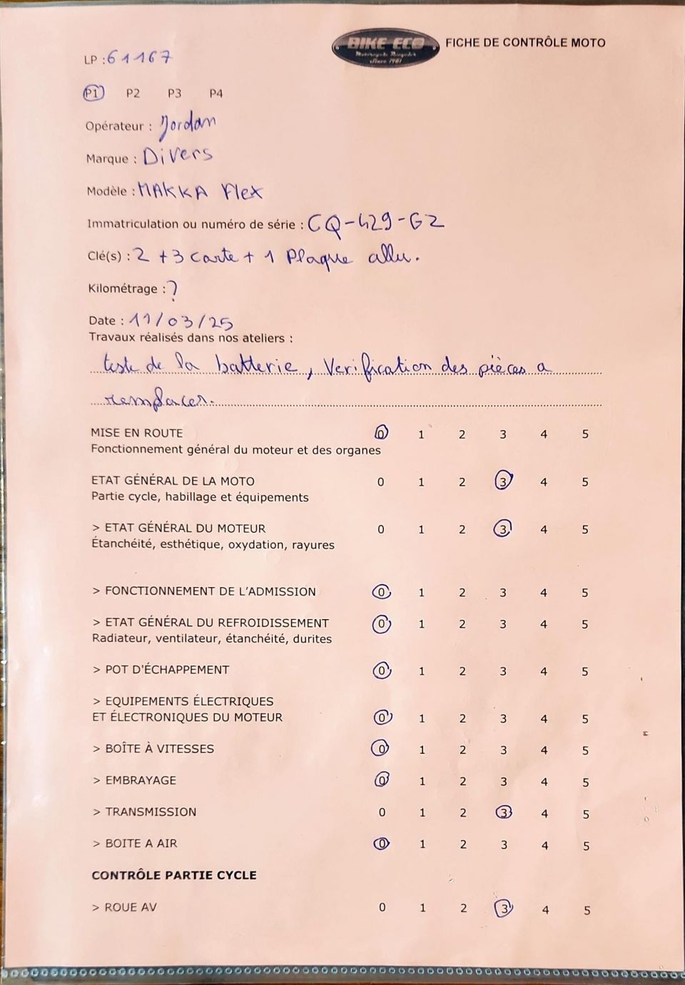 RIDE CAKE MAKKA FLEX 4