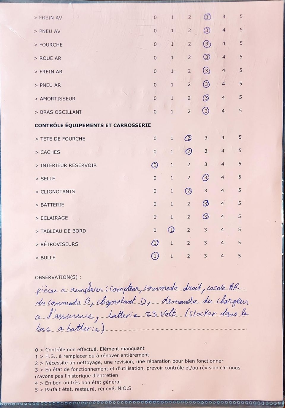 RIDE CAKE MAKKA FLEX 4