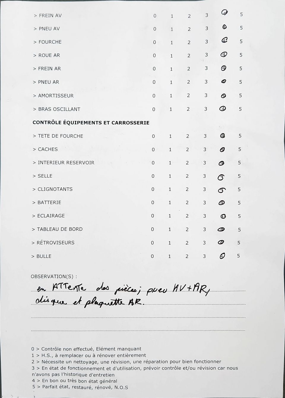 YAMAHA XP T-MAX 530 SX 4