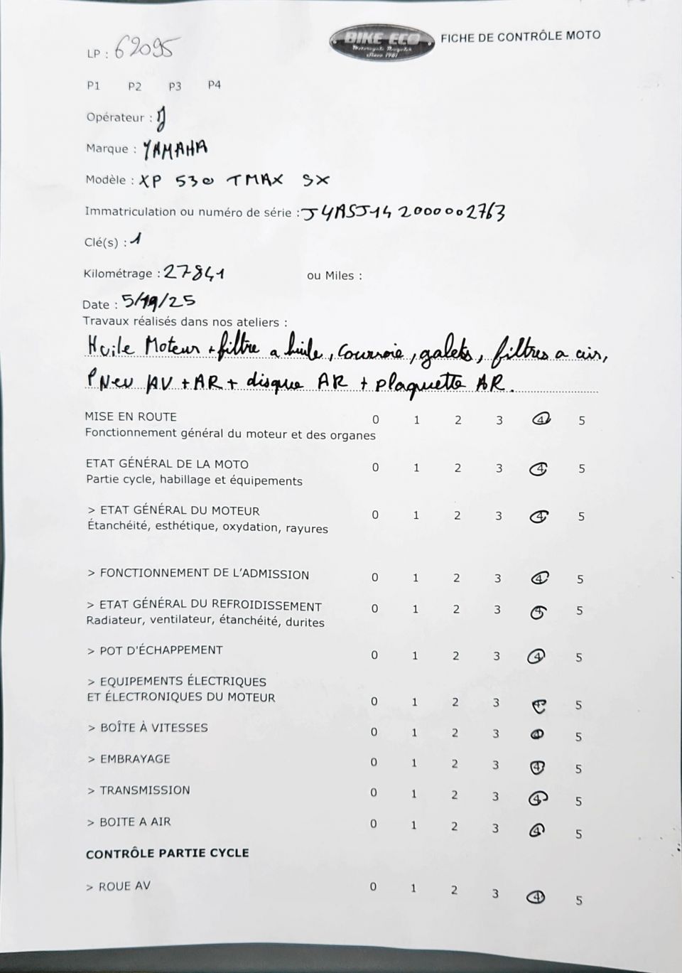 YAMAHA XP T-MAX 530 SX 4