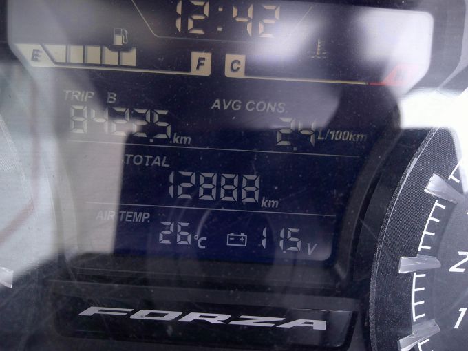 HONDA NSS FORZA 125 4