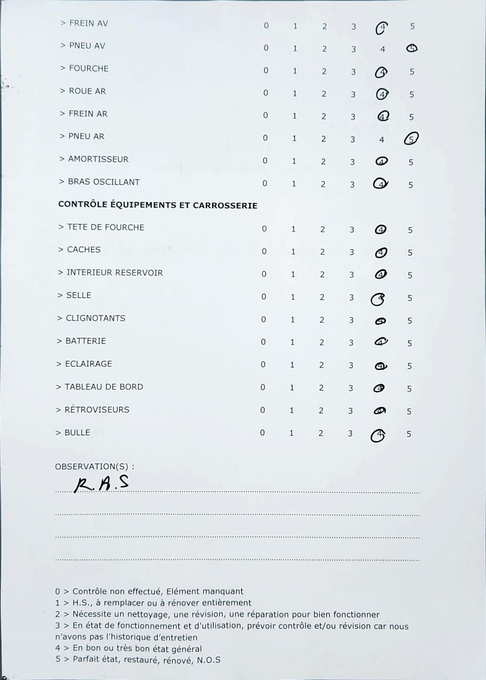 SUZUKI DL V-STROM 250 4