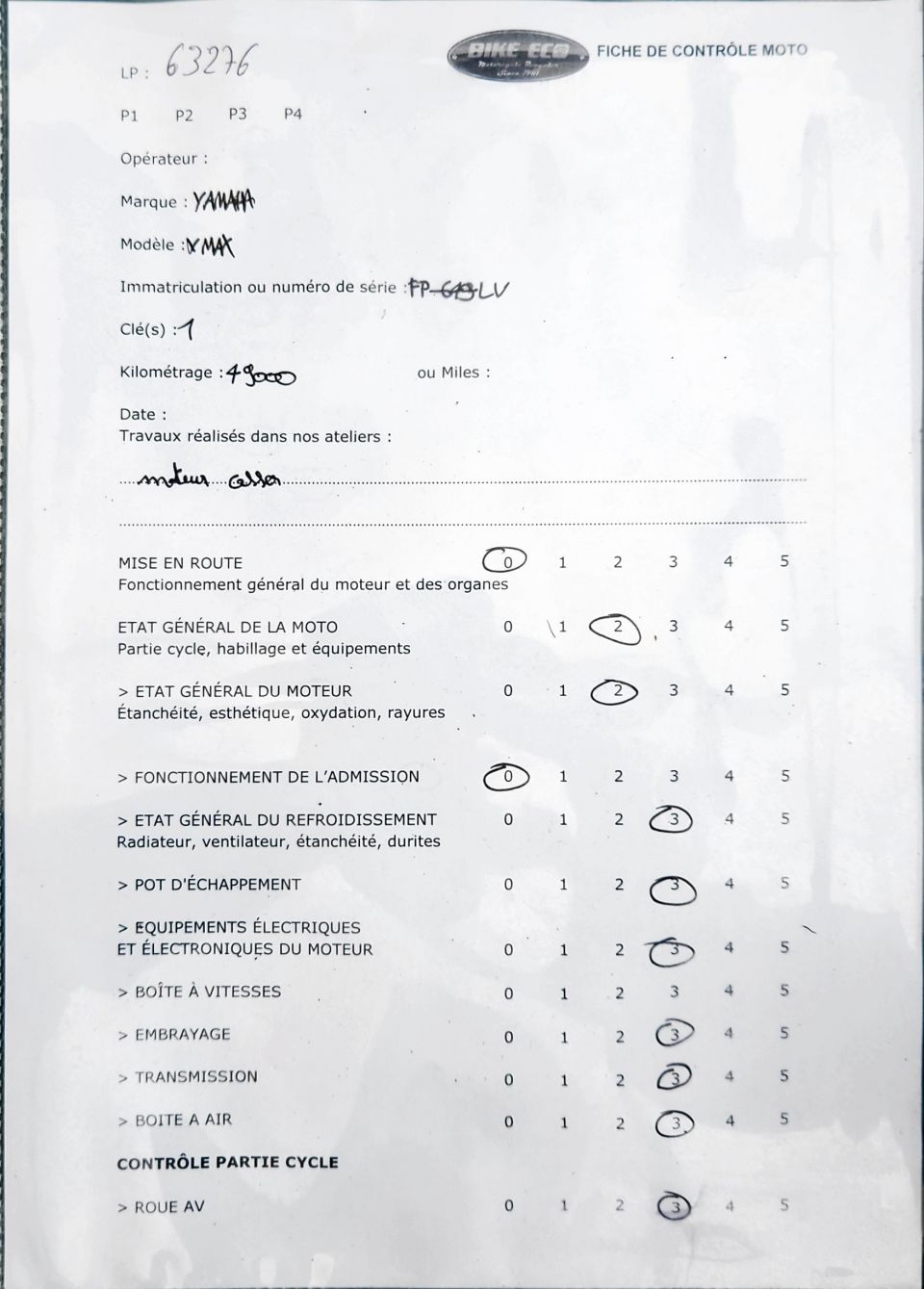 YAMAHA XMAX 300 IRON MAX 4