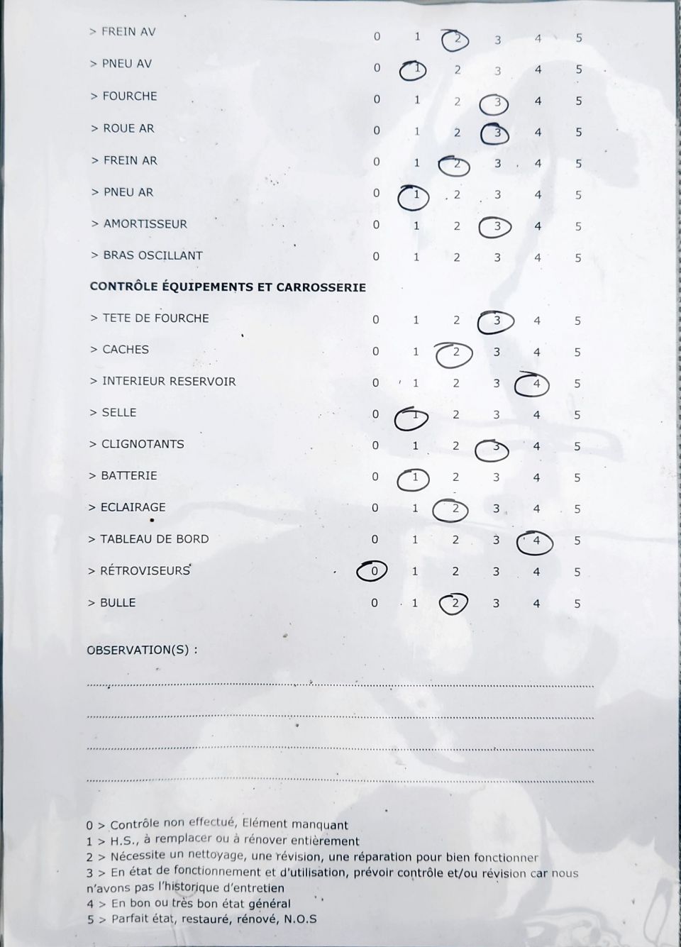 YAMAHA XMAX 300 IRON MAX 4