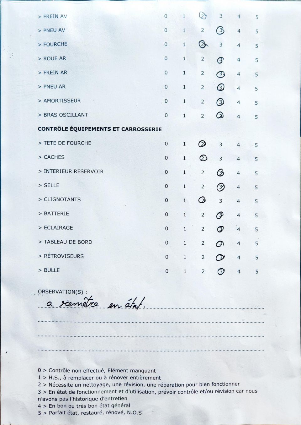 YAMAHA TRICITY 125 4