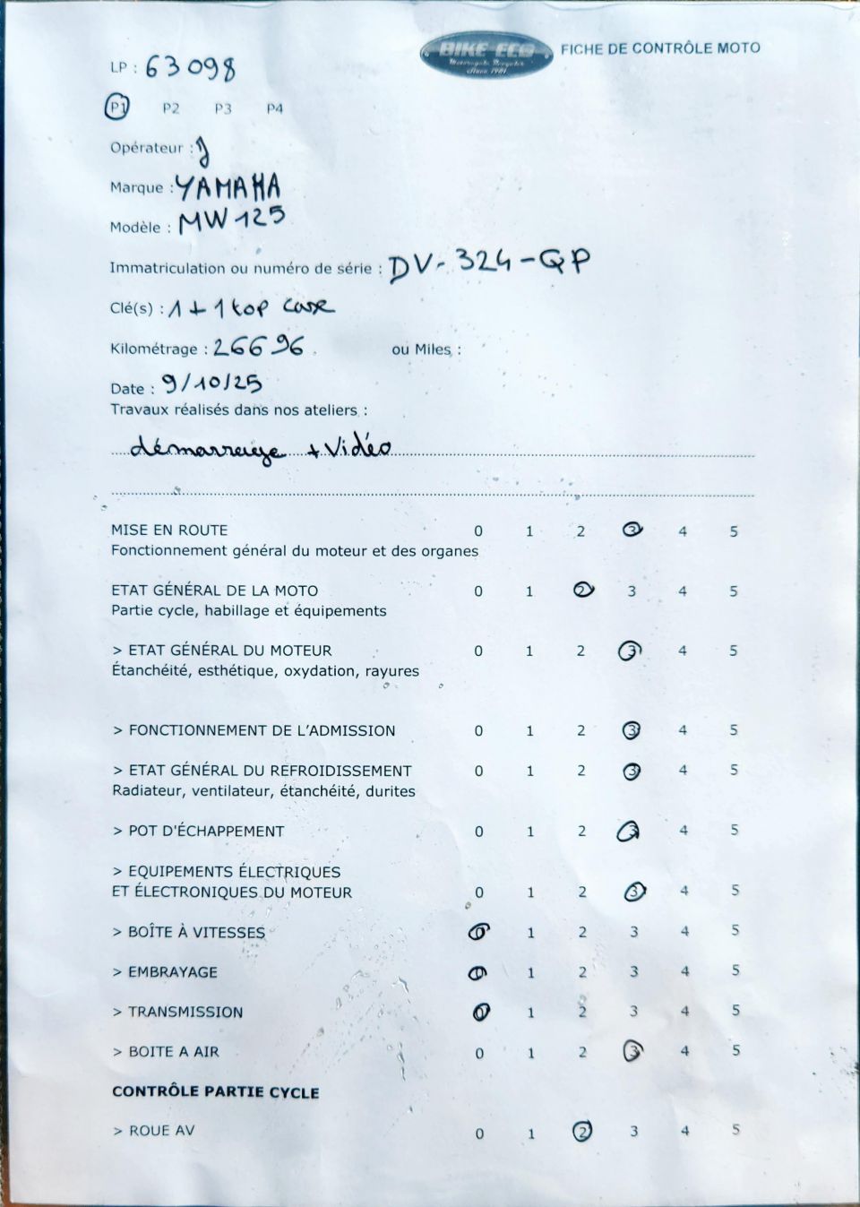 YAMAHA TRICITY 125 4