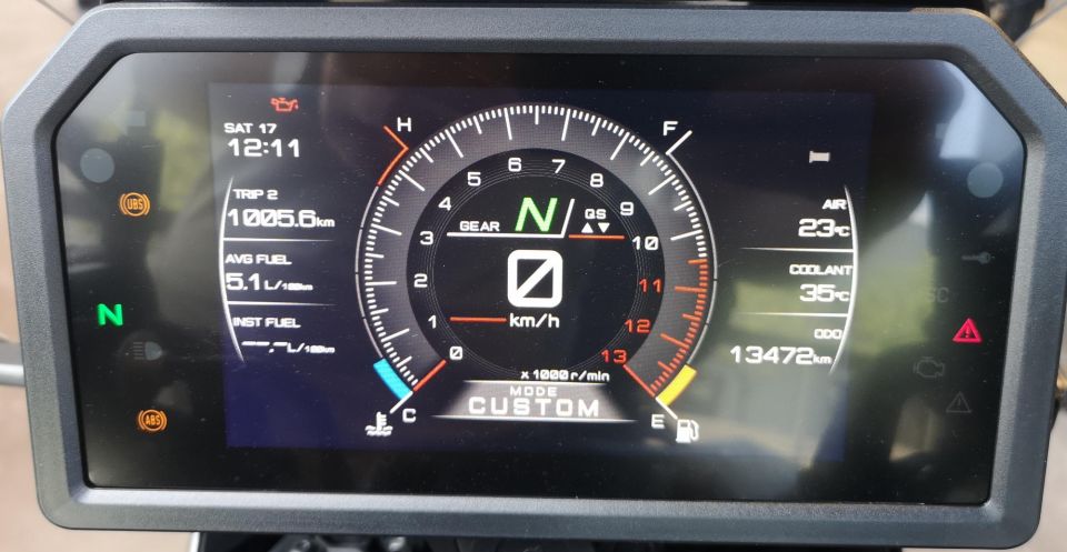 YAMAHA TRACER 9 GT + 4