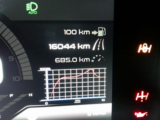 PIAGGIO MP3 530 HPE EXCLUSIVE 4