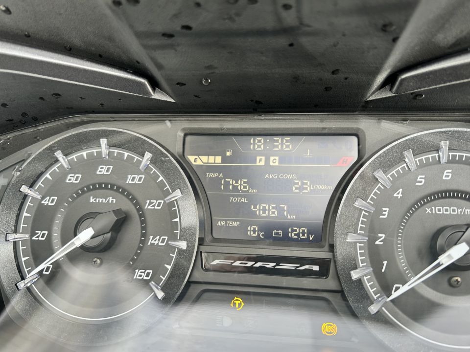 HONDA NSS FORZA 125 4