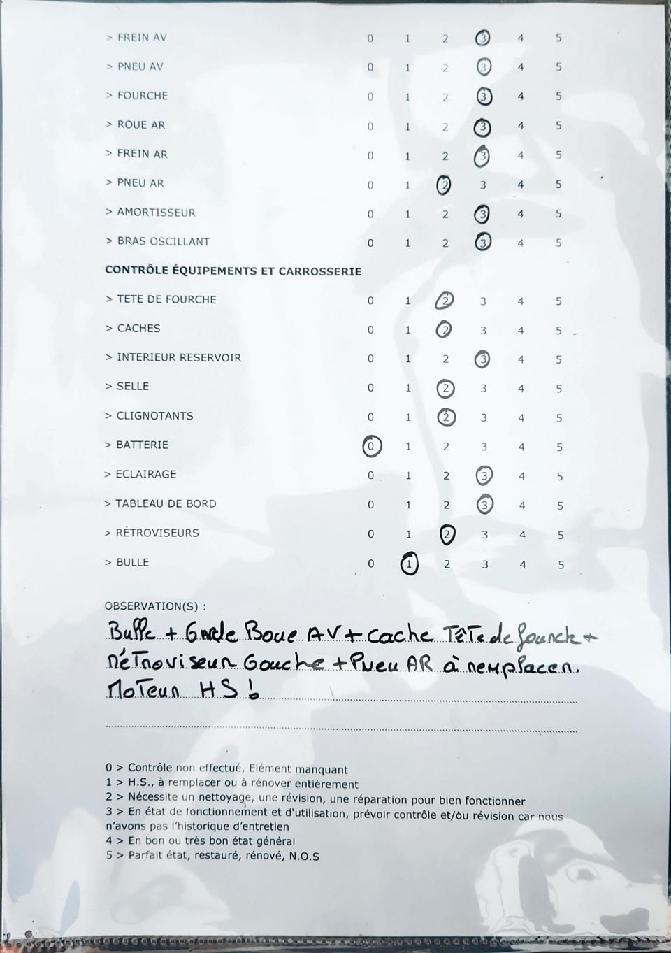 HONDA NSS FORZA 125 4