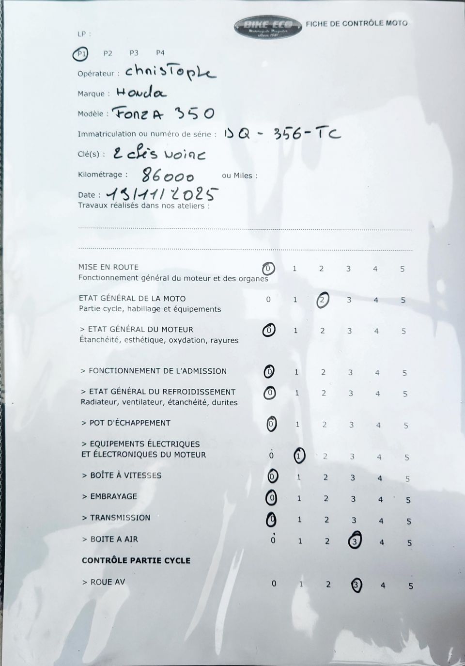 HONDA NSS FORZA 125 4