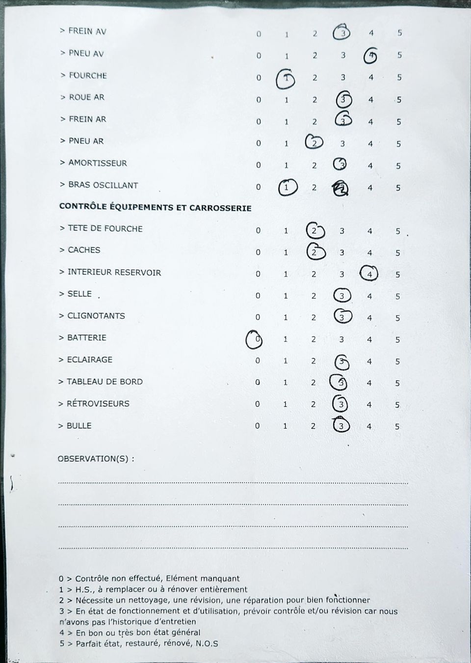 PIAGGIO MP3 300LT YOURBAN 4