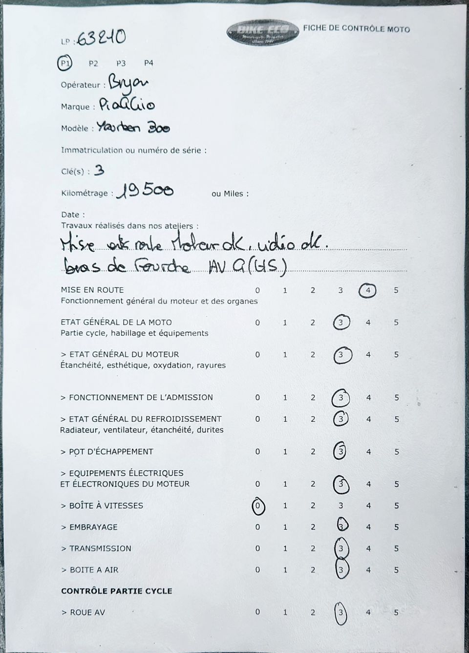 PIAGGIO MP3 300LT YOURBAN 4