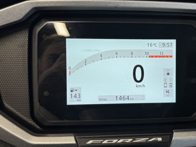 HONDA NSS FORZA  125AD 4