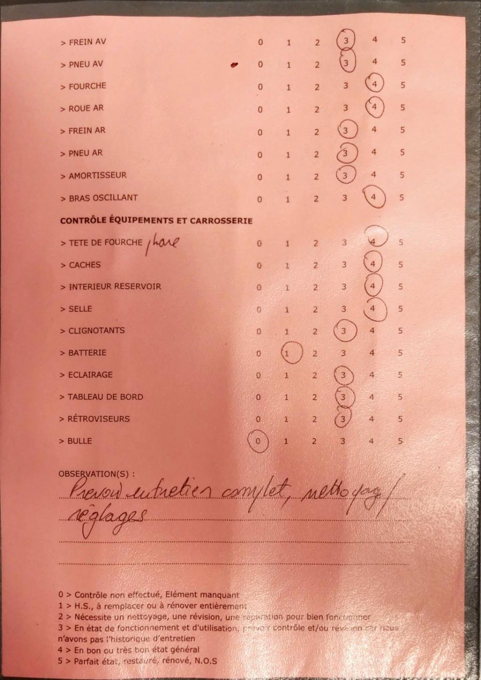 APRILIA MOTO 6.5 Stark 4