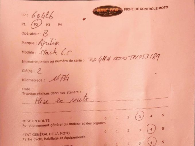APRILIA MOTO 6.5 Stark 4