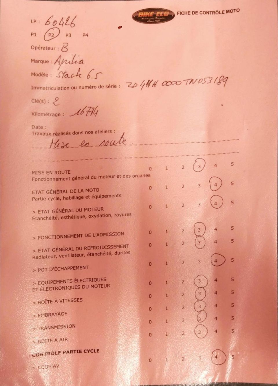 APRILIA MOTO 6.5 Stark 4