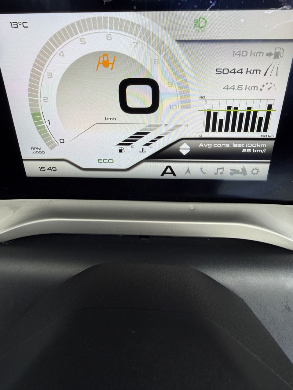 PIAGGIO MP3 530 HPE EXCLUSIVE 4