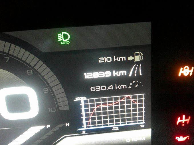 PIAGGIO MP3 400 HPE ABS ASR 4