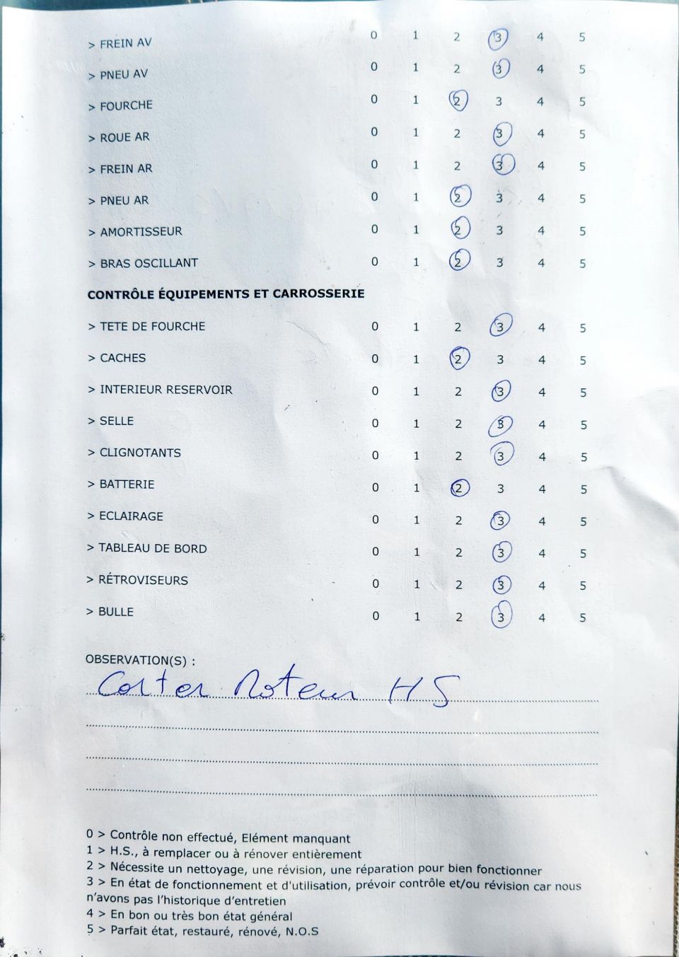 PIAGGIO LIBERTY 125 4