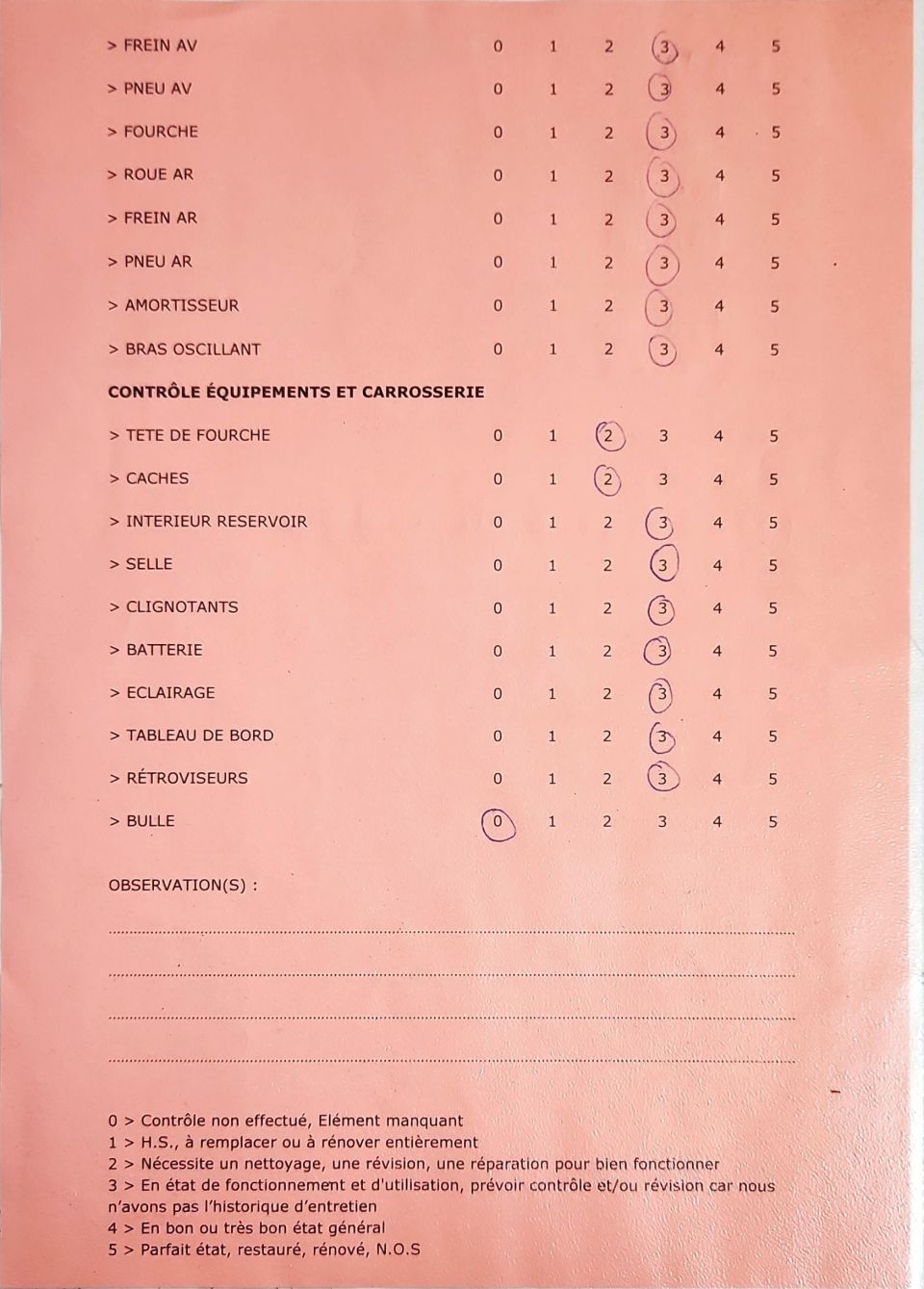 PEUGEOT DJANGO 125 4