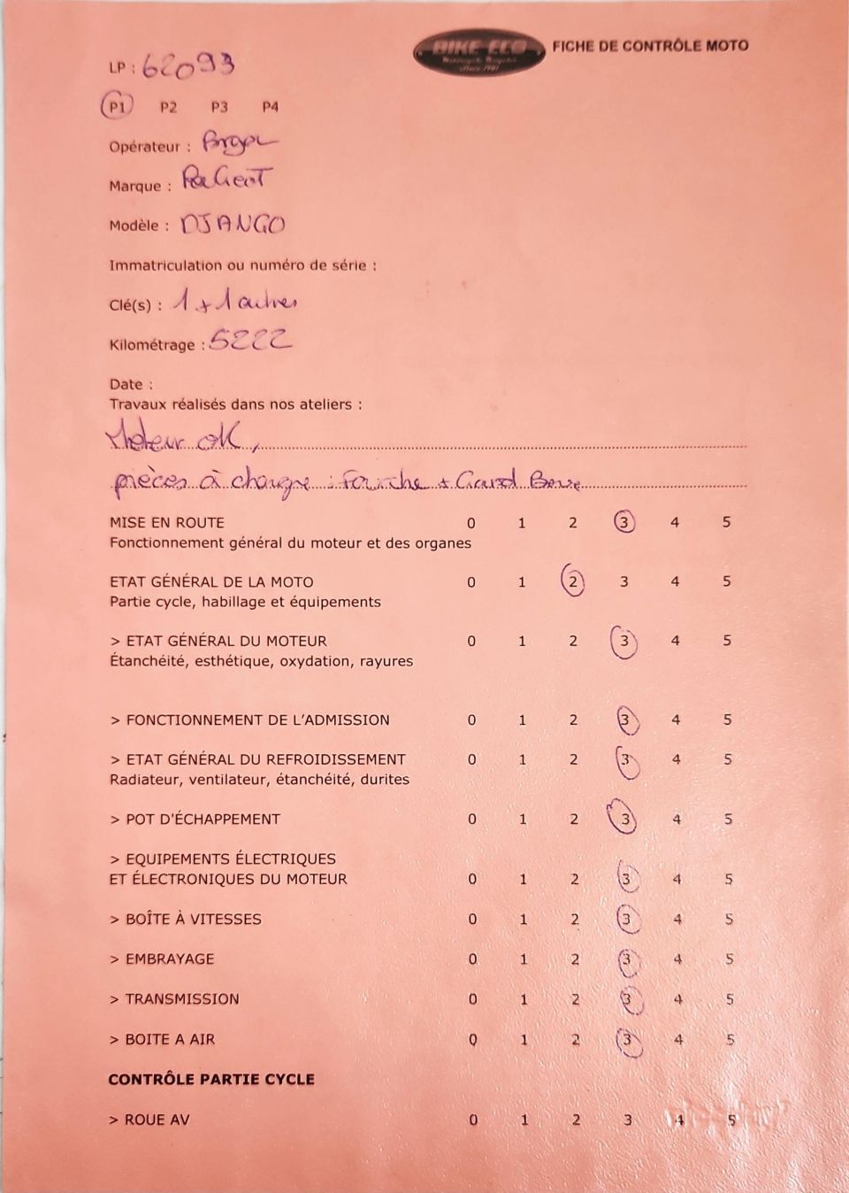 PEUGEOT DJANGO 125 4