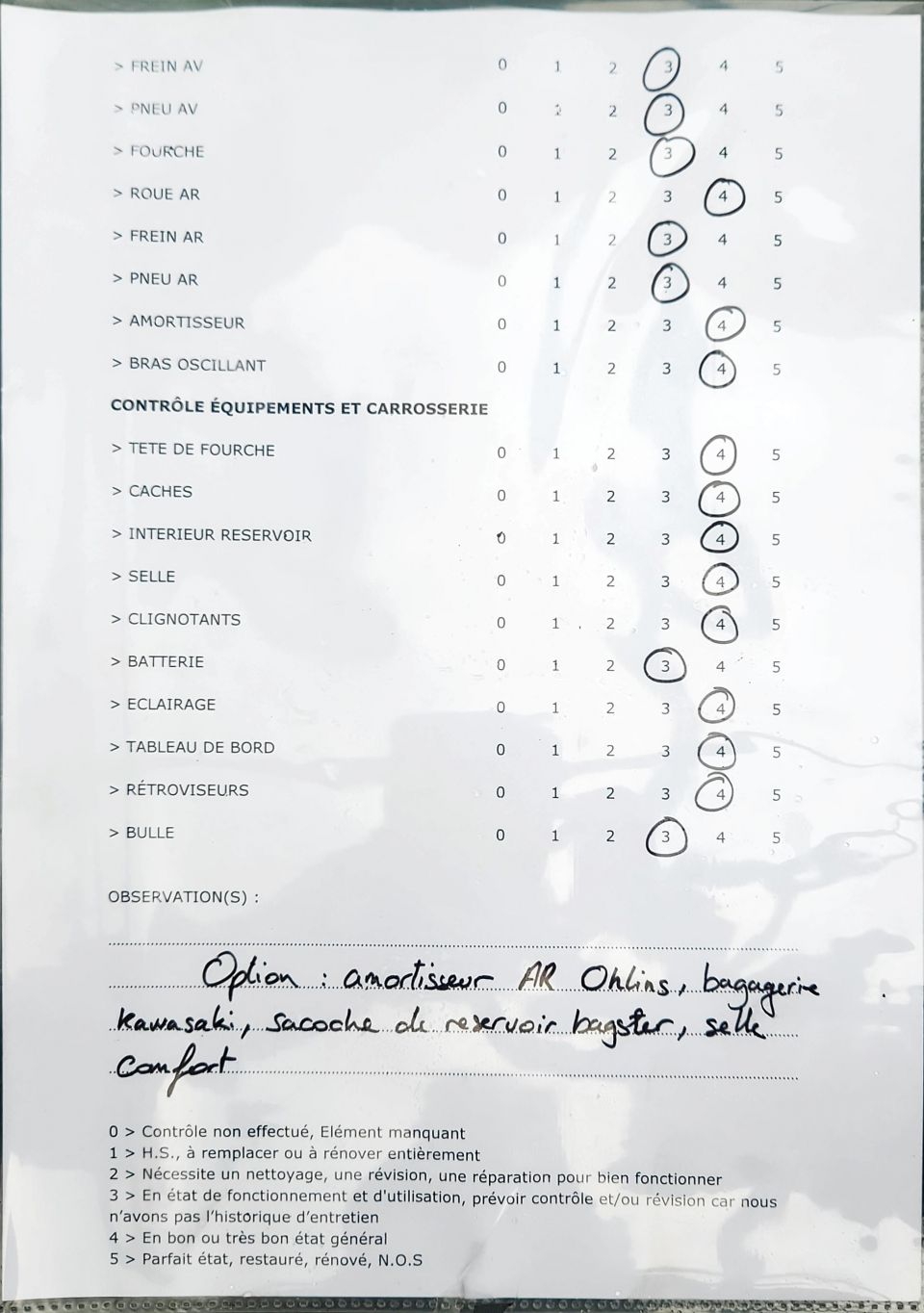 KAWASAKI Z 1000 SX 4