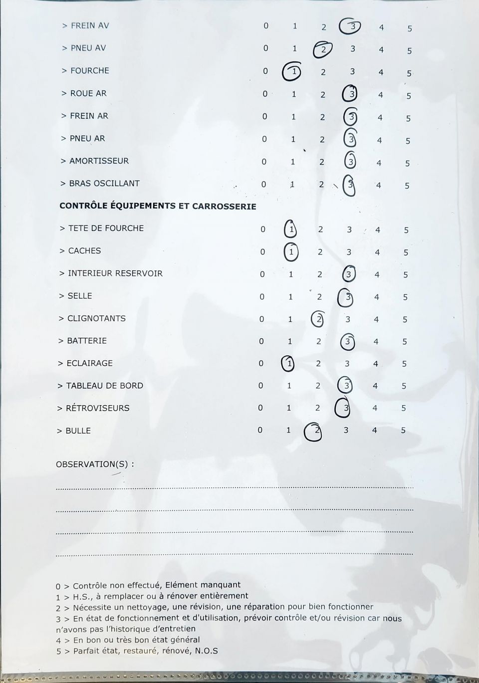 HONDA NSS FORZA 125 4