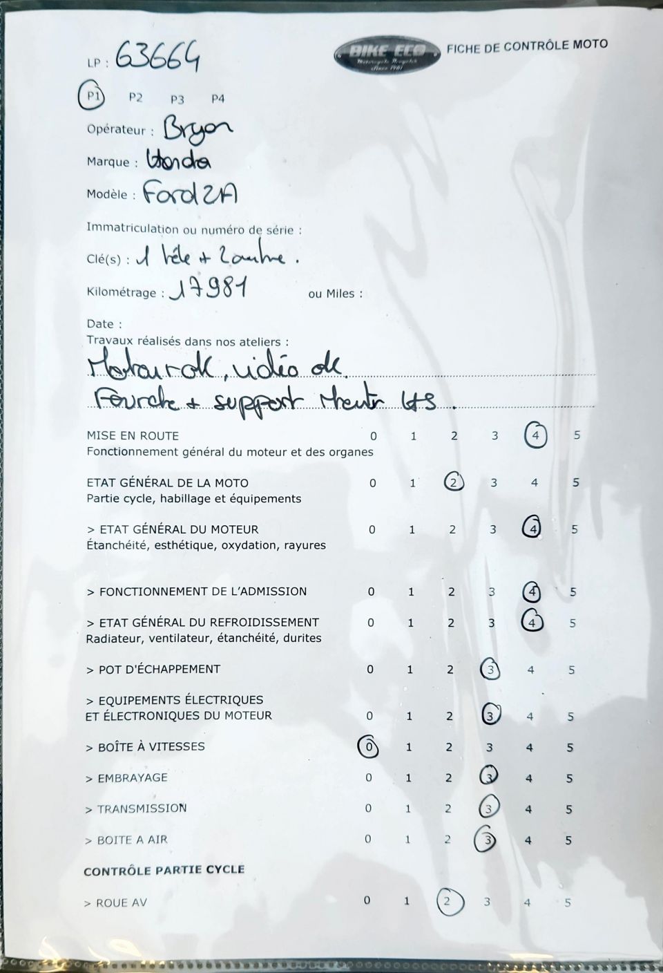 HONDA NSS FORZA 125 4