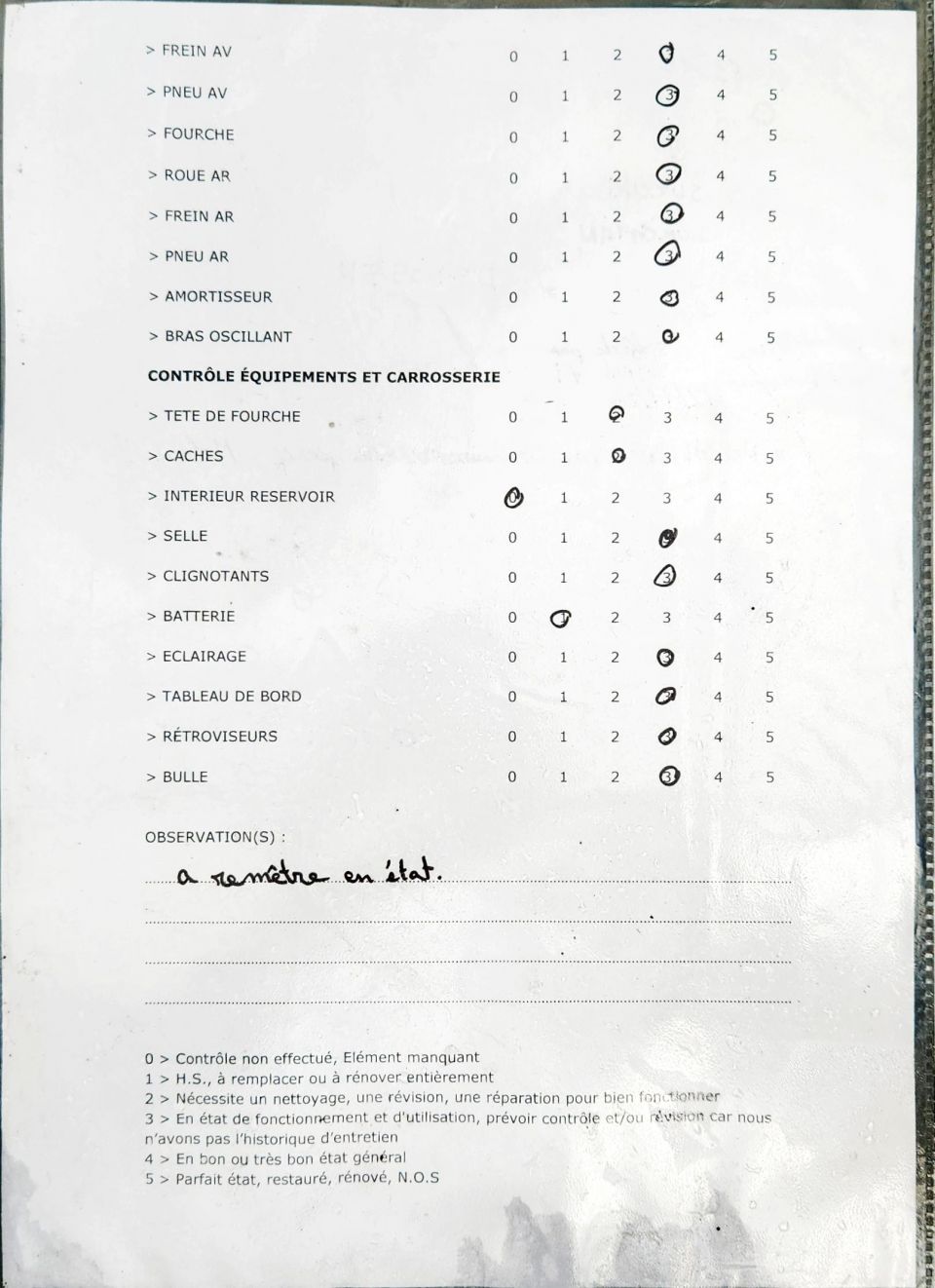 SUZUKI BURGMAN 400 4