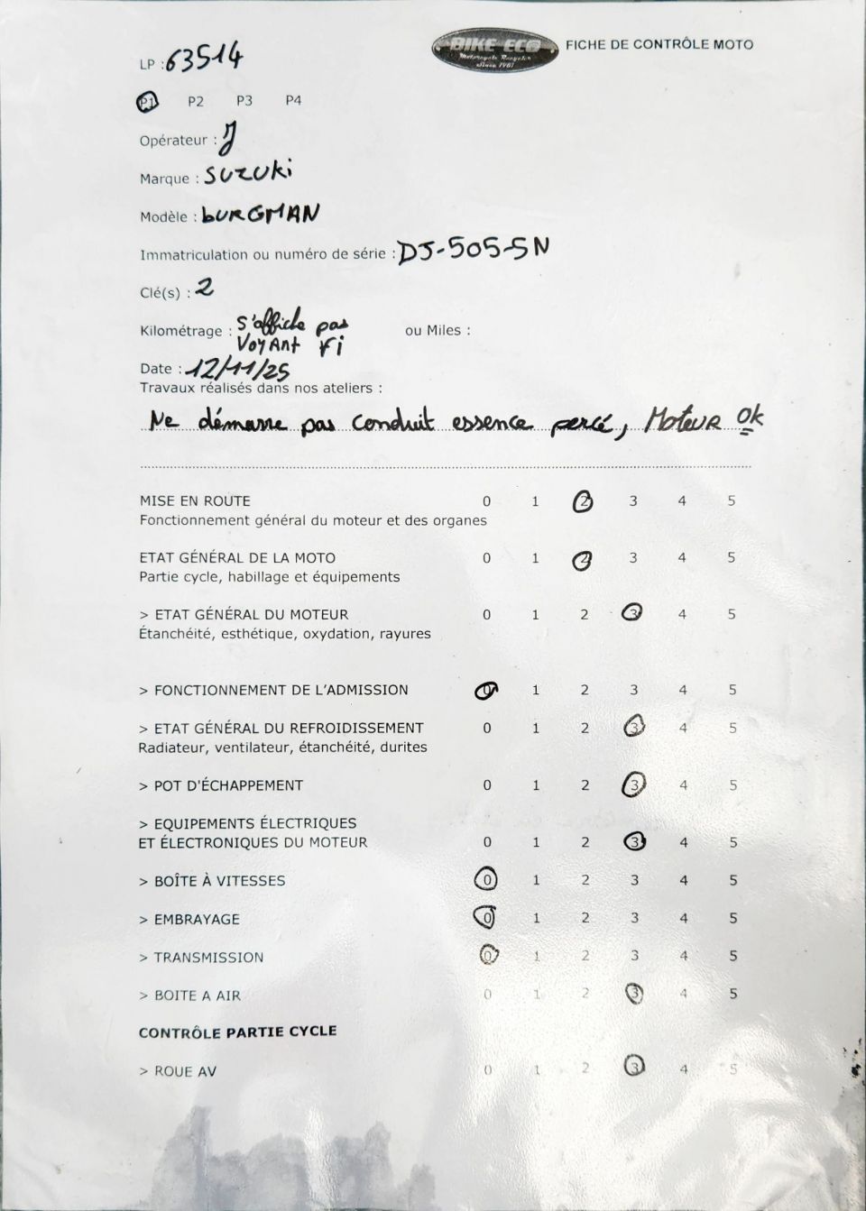 SUZUKI BURGMAN 400 4