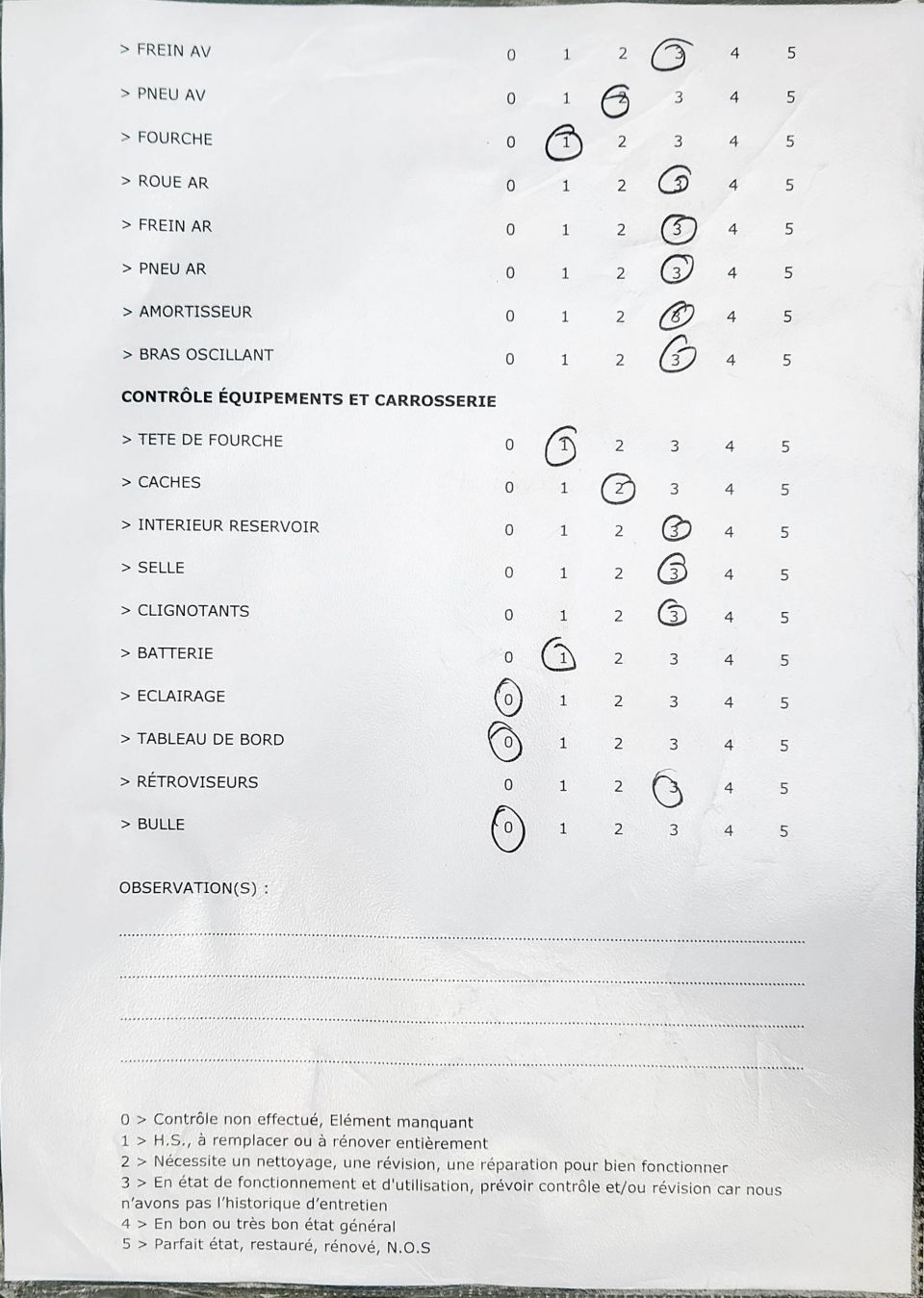 ZONTES 125 SCRAMBLER X 4