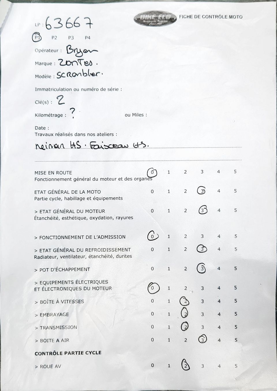 ZONTES 125 SCRAMBLER X 4