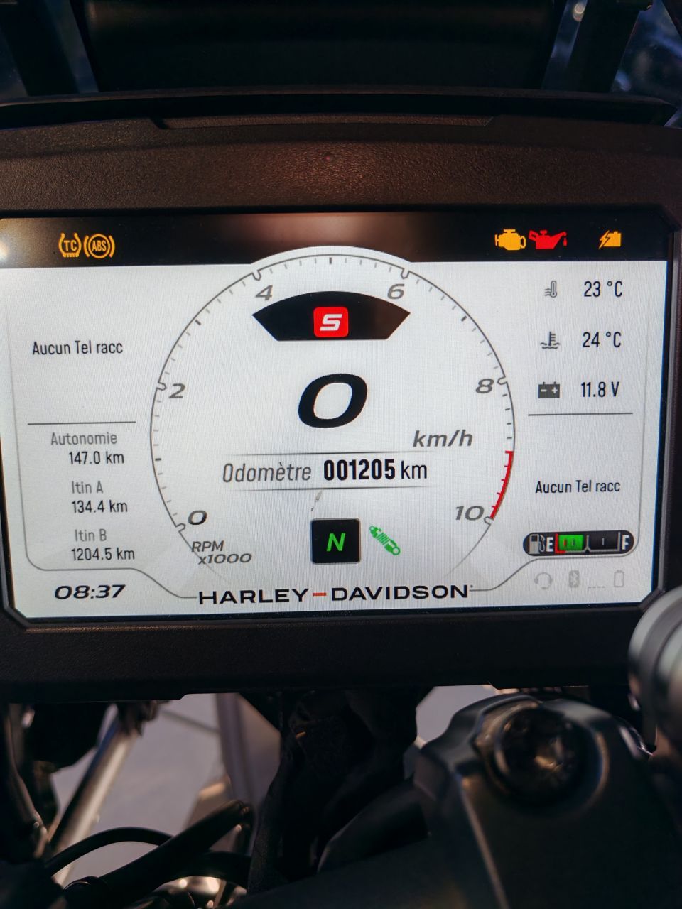 HARLEY-DAVIDSON ADVENTURE PAN AMERICA 1250 SPECIAL 4