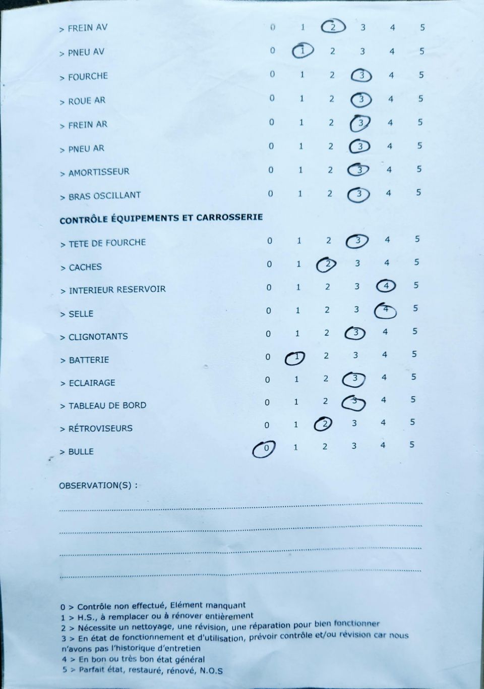 HONDA CB 600 HORNET 4